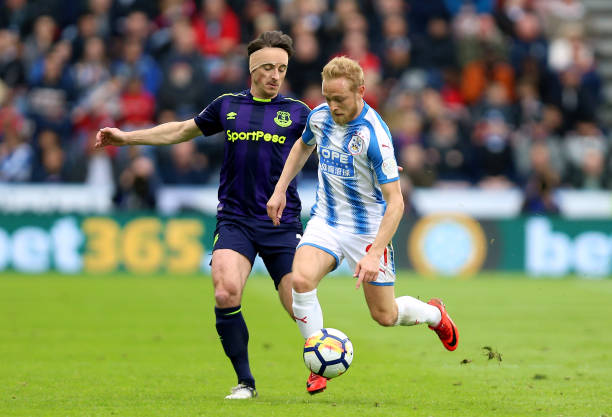 罗马需要提 罗马需要提